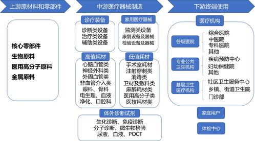 驻马店发布“中国药谷”产业发展规划 打造原料药超级工厂，融合旅游新篇章