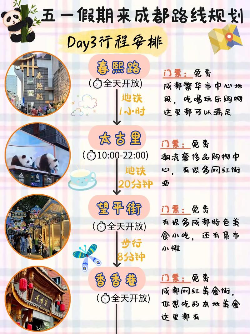 五一成都三日游 家人们，这份三天两夜行程安排请收好！