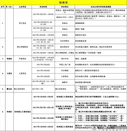 2017春节广西各地旅游活动安排表公布 精彩活动点亮假日